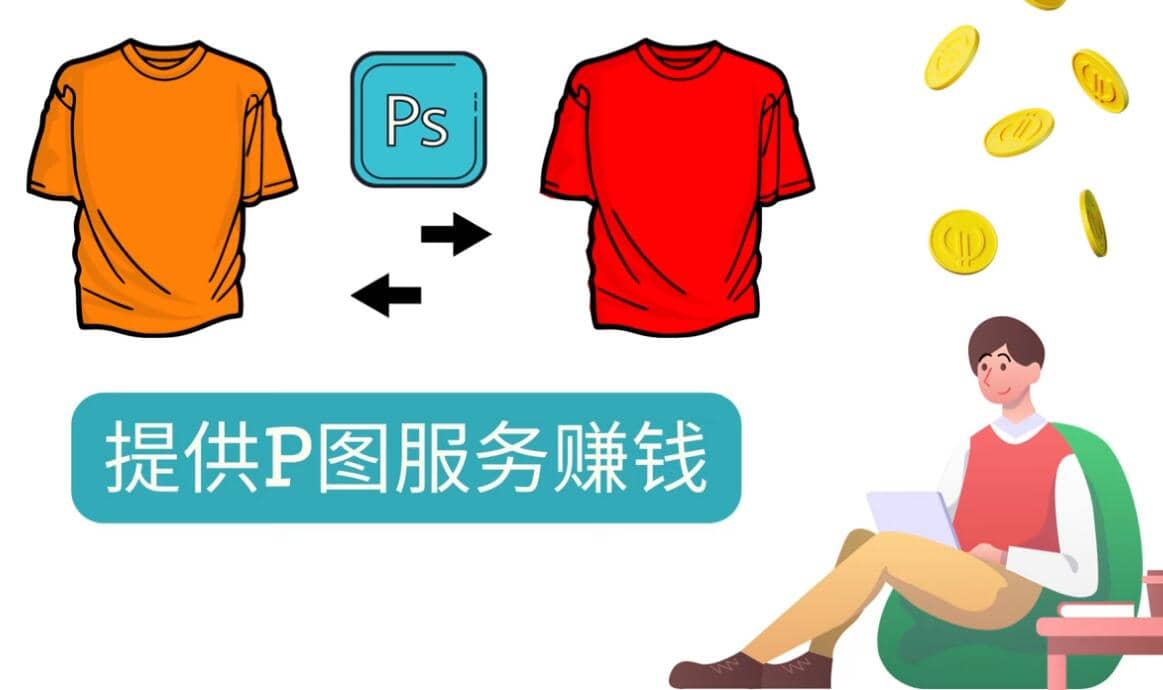 什么也不做，搬运技能赚差价，每单赚10美元, 每天净赚60美元创鑫阁-网创项目资源站-副业项目-创业项目-搞钱项目创鑫阁
