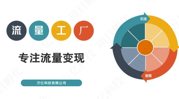 收费3980的流量工厂回粉项目，号称1个粉10元【详细玩法教程解析】创鑫阁-网创项目资源站-副业项目-创业项目-搞钱项目创鑫阁