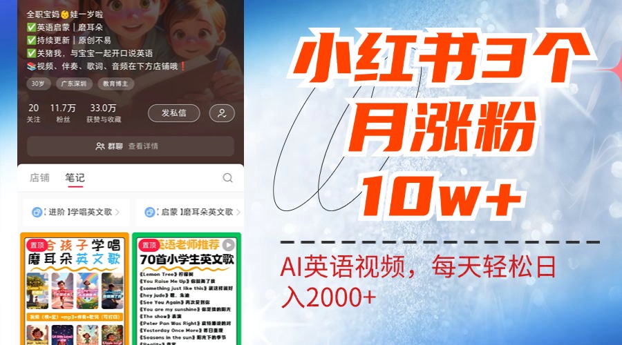 小红书三个月涨粉10W！AI英语视频0成本制作，每天轻松日入2000+创鑫阁-网创项目资源站-副业项目-创业项目-搞钱项目创鑫阁