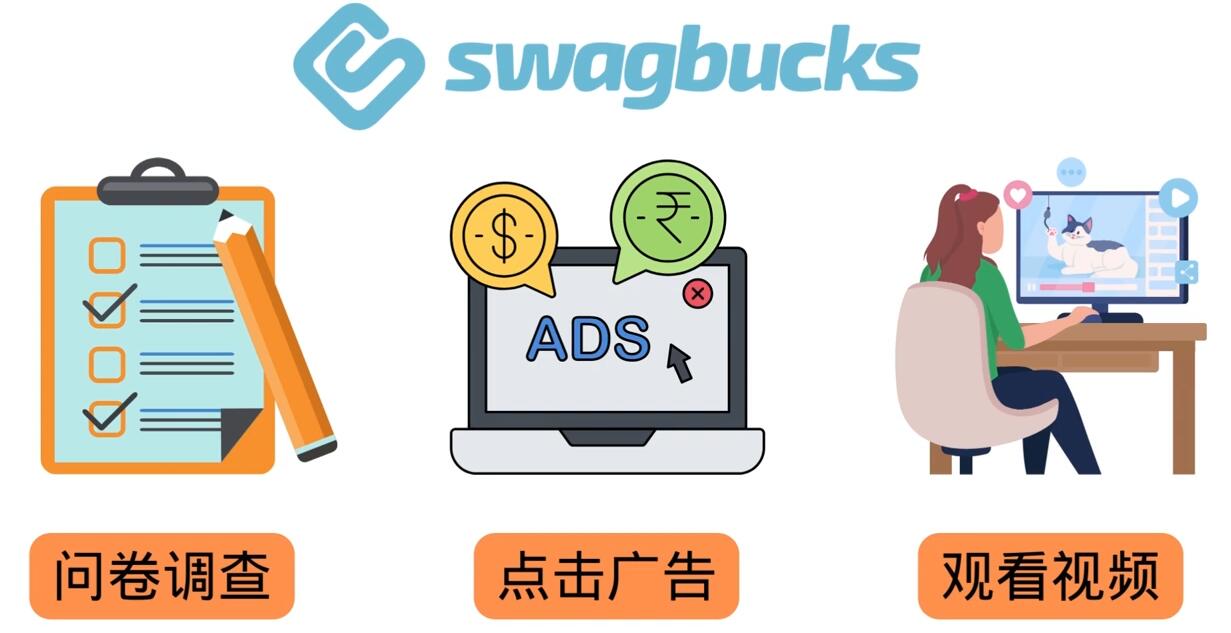 填问卷，看视频，玩游戏，月赚100美元的在线赚钱网站，FreeCash赚钱技巧创鑫阁-网创项目资源站-副业项目-创业项目-搞钱项目创鑫阁