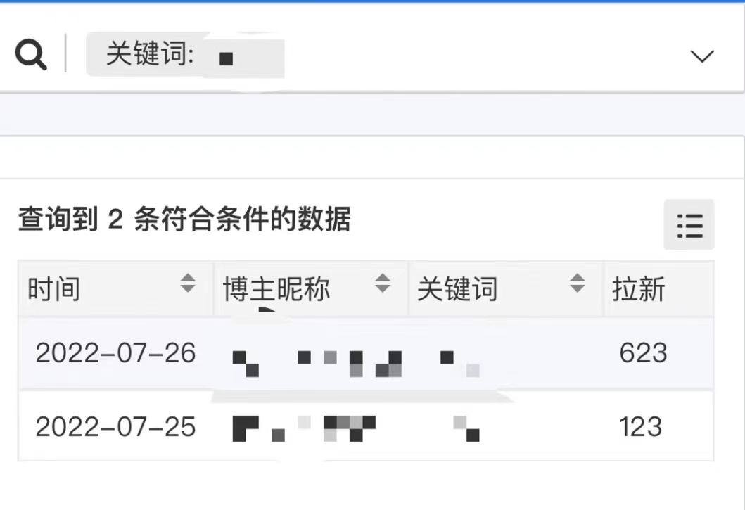 图片[2]创鑫阁-网创项目资源站-副业项目-创业项目-搞钱项目外面收费6880的小说推文拉新项目，个人工作室可批量做【详细教程】创鑫阁-网创项目资源站-副业项目-创业项目-搞钱项目创鑫阁