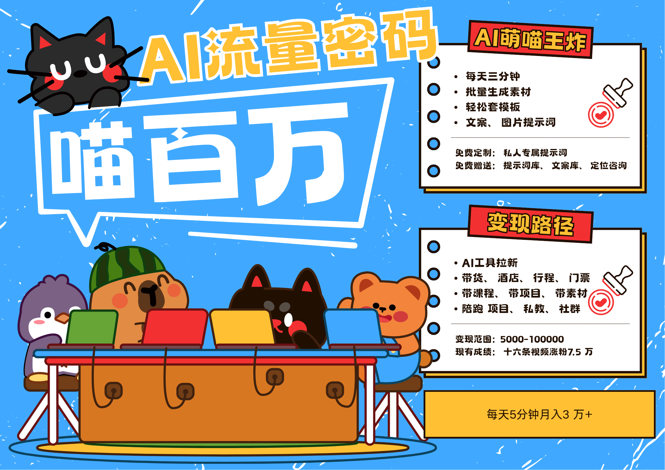 AI+宠物+旅行2025最火流量密码 轻松用AI宠物做文旅账号 可带货，带酒店，可以带行程，旅行社 小白三分钟学会 N种变现渠道 月入五位数  管道收益创鑫阁-网创项目资源站-副业项目-创业项目-搞钱项目创鑫阁