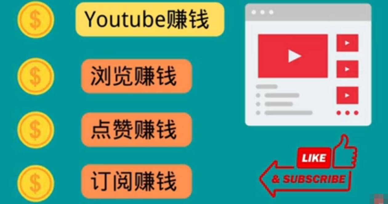什么也不做，观看油管视频，完成小任务，即可轻松赚150美元创鑫阁-网创项目资源站-副业项目-创业项目-搞钱项目创鑫阁