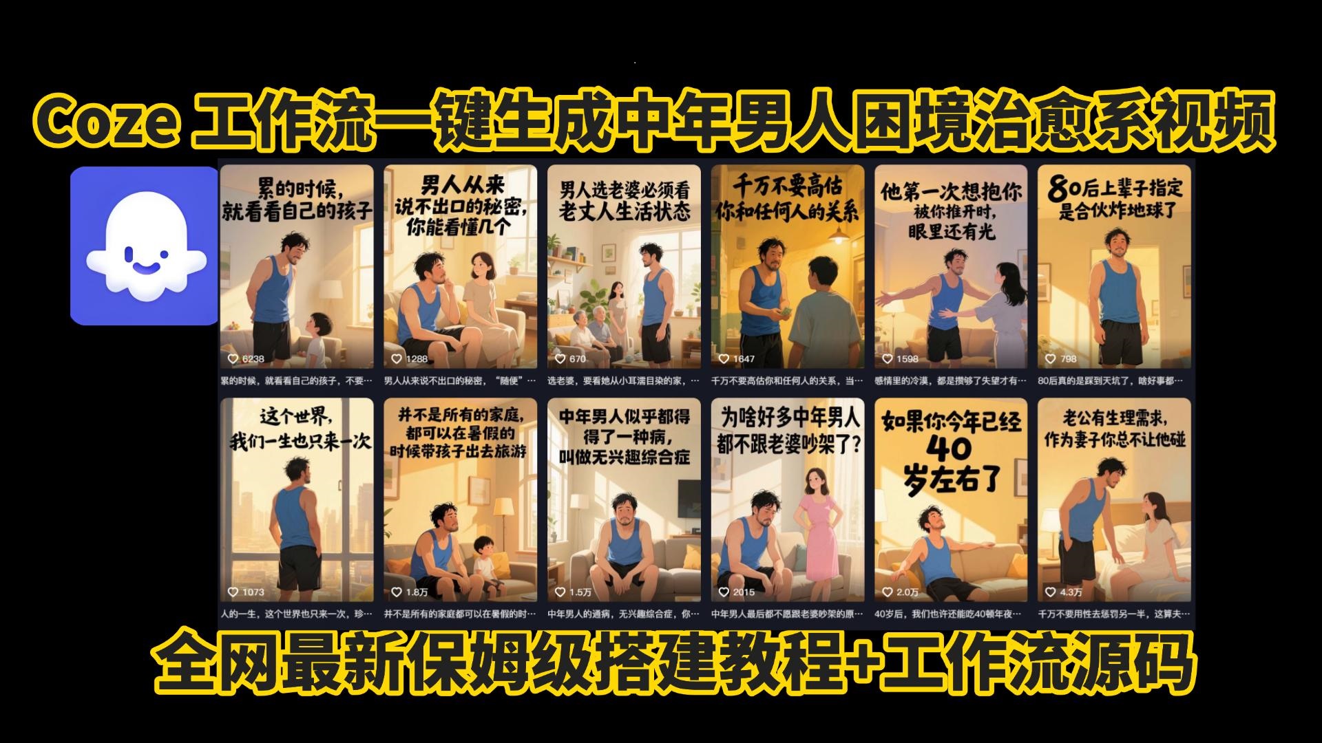 coze工作流一键生成，中年男人困境扎心高涨粉高播放量图文视频，保姆级拆解教程，无需剪辑，无需拍摄写文案智能体拆解教程创鑫阁-网创项目资源站-副业项目-创业项目-搞钱项目创鑫阁