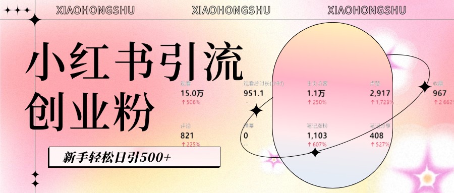 小红书私域引流无脑操作法：AI生成内容，粉丝自动转化，新手轻松日引500+创业粉创鑫阁-网创项目资源站-副业项目-创业项目-搞钱项目创鑫阁