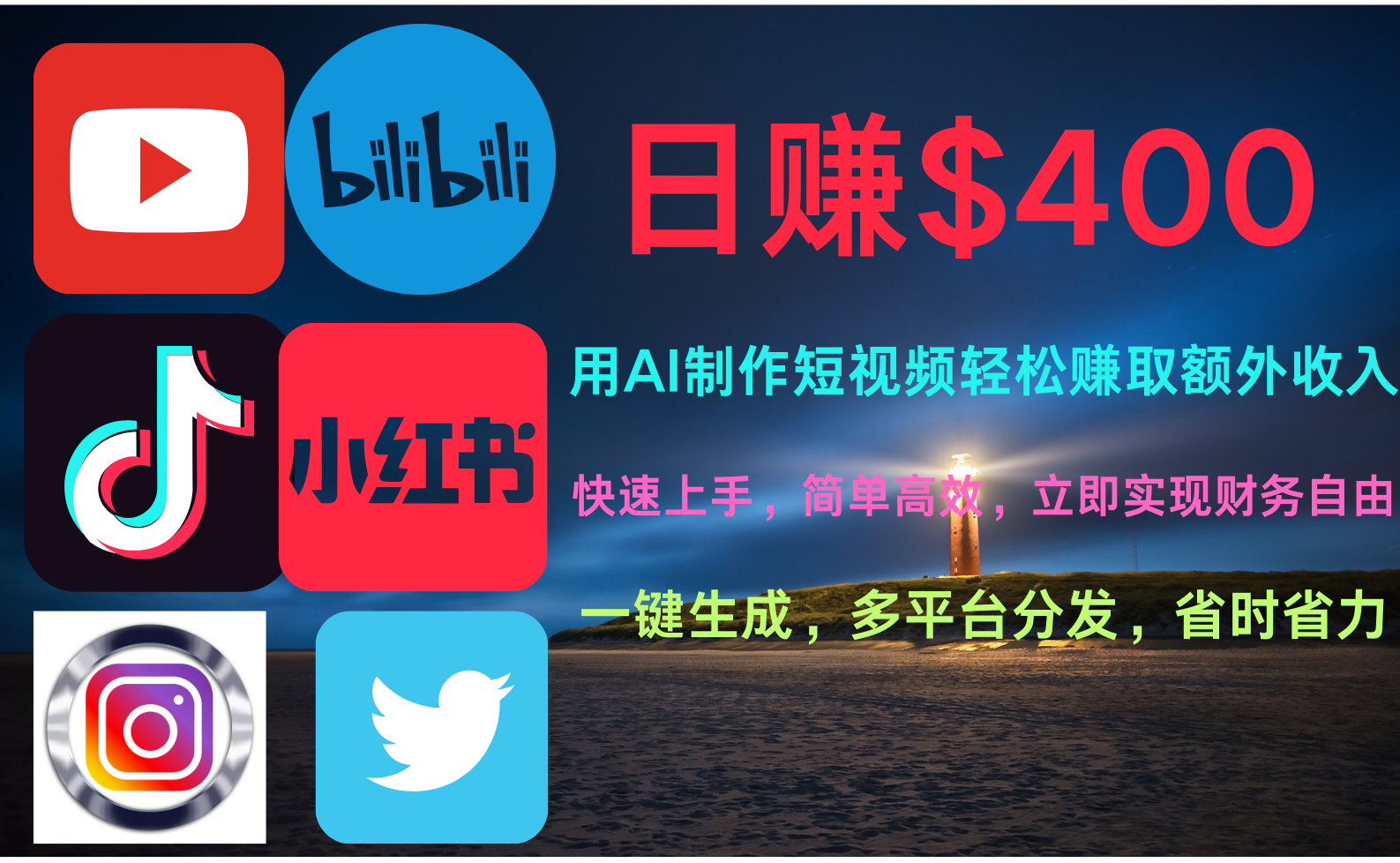 玩转全网视频平台，创造视频就能轻松赚取每天400美金创鑫阁-网创项目资源站-副业项目-创业项目-搞钱项目创鑫阁