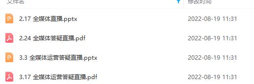2022全媒体运营师：起薪高，待遇好，紧跟时代风口（全套视频课程+配套课件)创鑫阁-网创项目资源站-副业项目-创业项目-搞钱项目创鑫阁