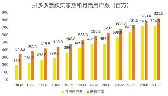 蓝海项目拼多多视频带货课，2022年入百万新风口【视频教程+软件】创鑫阁-网创项目资源站-副业项目-创业项目-搞钱项目创鑫阁