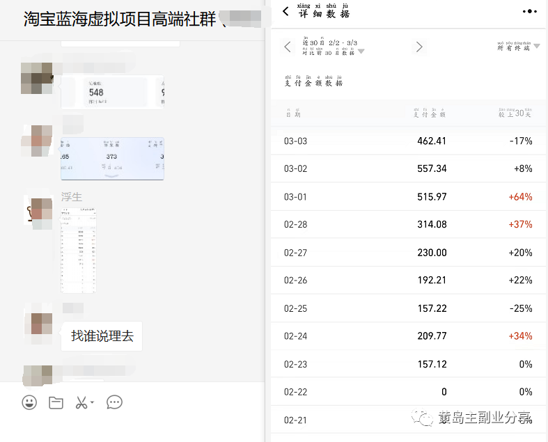 图片[1]创鑫阁-网创项目资源站-副业项目-创业项目-搞钱项目淘宝蓝海虚拟项目陪跑训练营5.0：单天478纯利润（无水印）创鑫阁-网创项目资源站-副业项目-创业项目-搞钱项目创鑫阁