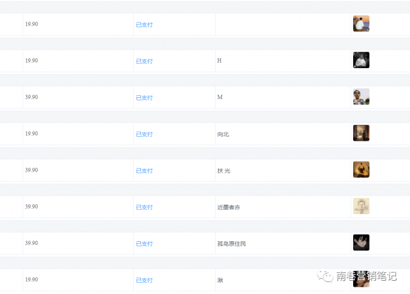 图片[2]创鑫阁-网创项目资源站-副业项目-创业项目-搞钱项目抖音全自动提款机项目：独家蓝海 无需剪辑 单号日赚100～500 (可批量矩阵)创鑫阁-网创项目资源站-副业项目-创业项目-搞钱项目创鑫阁