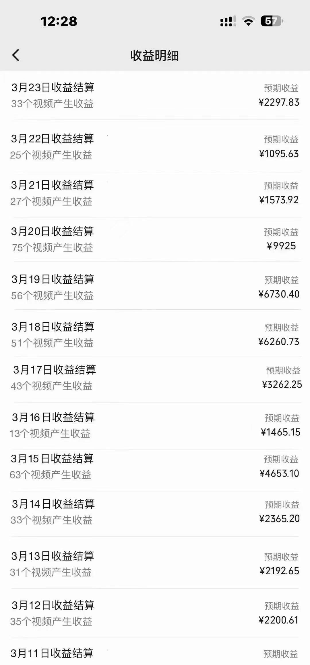 盘点视频号创作分成计划，快速过原创日入300+，从0到1完整项目教程！创鑫阁-网创项目资源站-副业项目-创业项目-搞钱项目创鑫阁