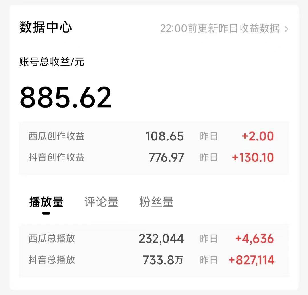 AI写作3.0，条条原创，多平台发布，新手也可日入400+创鑫阁-网创项目资源站-副业项目-创业项目-搞钱项目创鑫阁