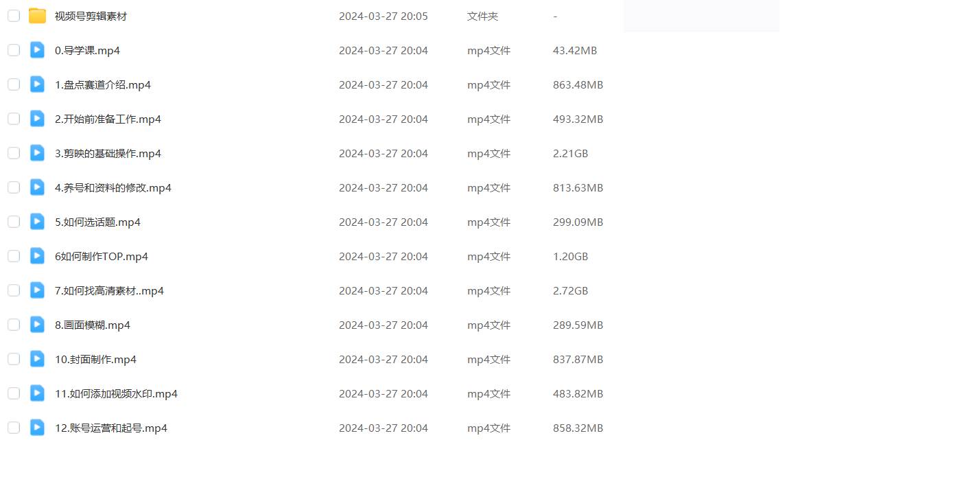 盘点视频号创作分成计划，快速过原创日入300+，从0到1完整项目教程！创鑫阁-网创项目资源站-副业项目-创业项目-搞钱项目创鑫阁