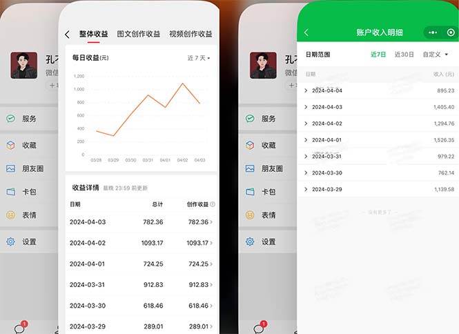2024年4月最强AI写作，每天1小时，日入1000-3000，教程有实操视频，创鑫阁-网创项目资源站-副业项目-创业项目-搞钱项目创鑫阁