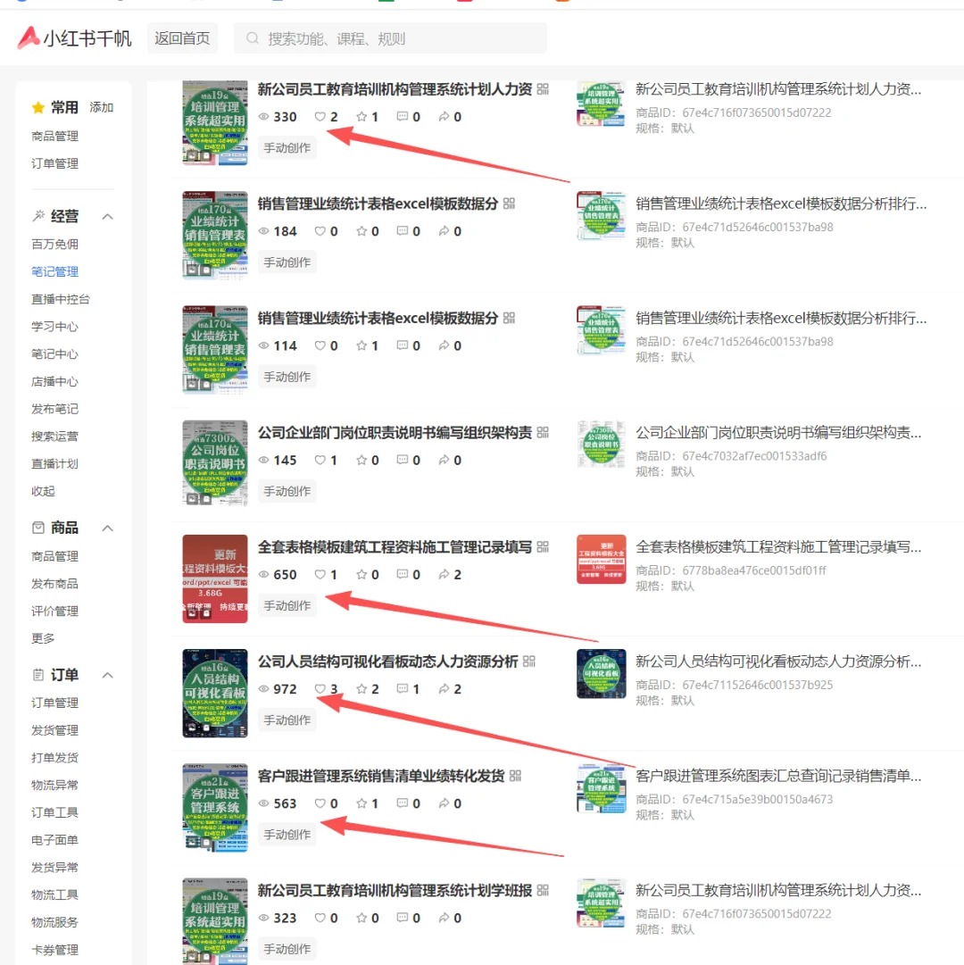 小红书虚拟店矩阵2.0,全自动化AI发笔记（共35节，照抄照做）创鑫阁-网创项目资源站-副业项目-创业项目-搞钱项目创鑫阁