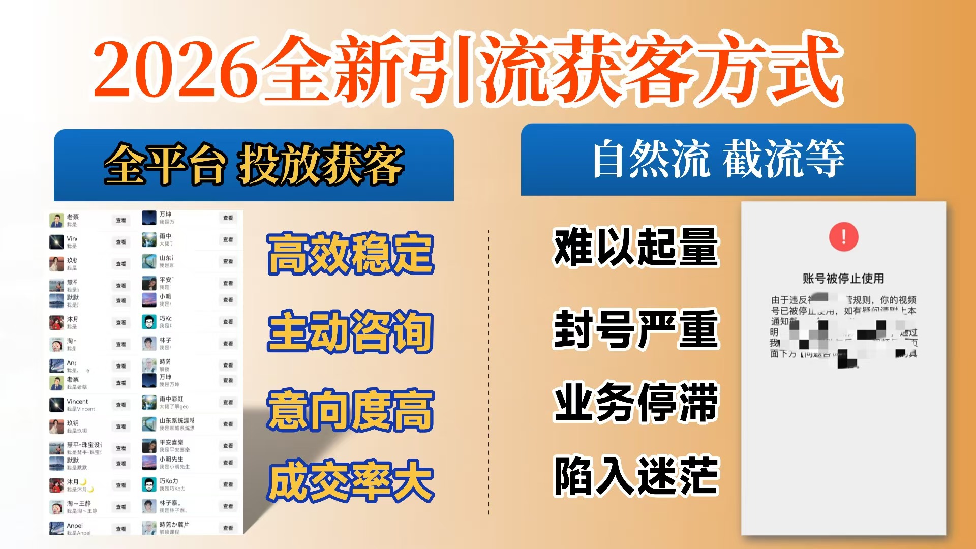 【首发】打破获客壁垒，如何利用投放实现财富自由与事业升级创鑫阁-网创项目资源站-副业项目-创业项目-搞钱项目创鑫阁