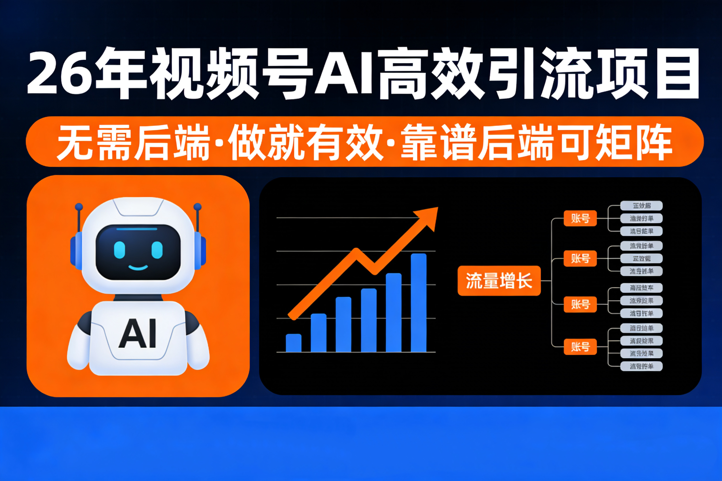 26年最新视频号AI暴力引流项目,无需后端,会剪视频就可以,单日轻松变现1千➕,轻松月入5w!!!创鑫阁-网创项目资源站-副业项目-创业项目-搞钱项目创鑫阁